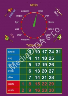 Kalendář, datum a čas (český)
