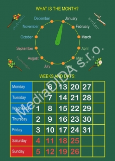 Kalendář, datum a čas (angličtina)
