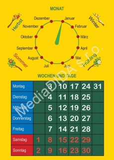 Kalendář, datum a čas (němčina)